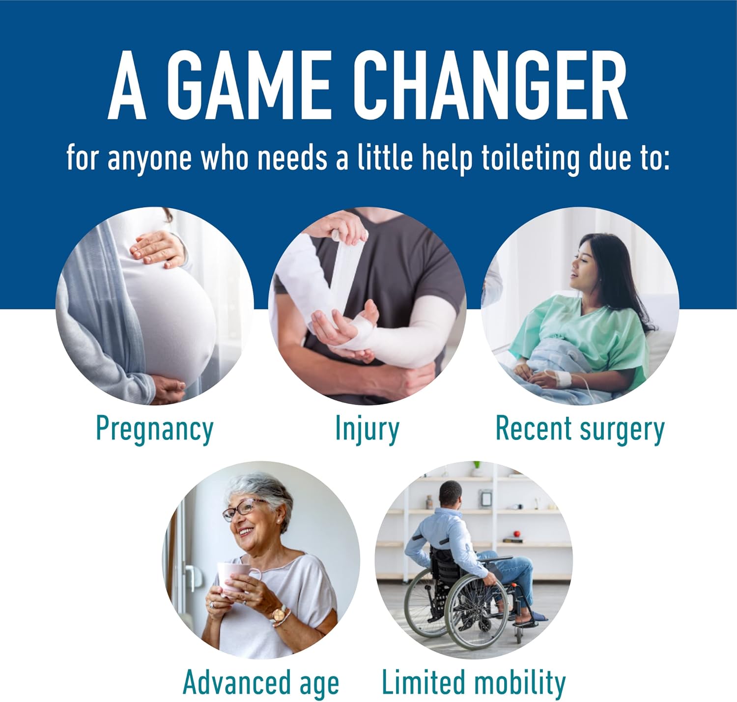 Juvo Travel Toilet Aid & Case | 17" Travel Toilet Aid and Lightweight Portable Plastic Storage Case | Personal Self Wiping Tools (2-Pack Value Bundle) : Health & Household