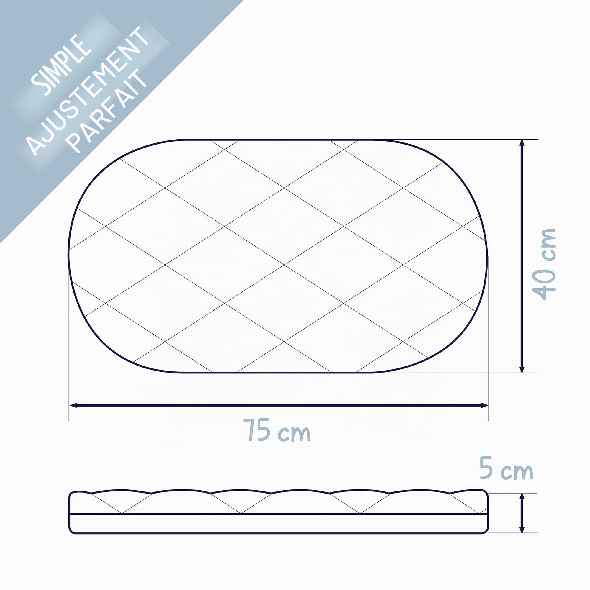 Julius Zöllner Matelas pour couffin et Berceau Dr. Lübbe