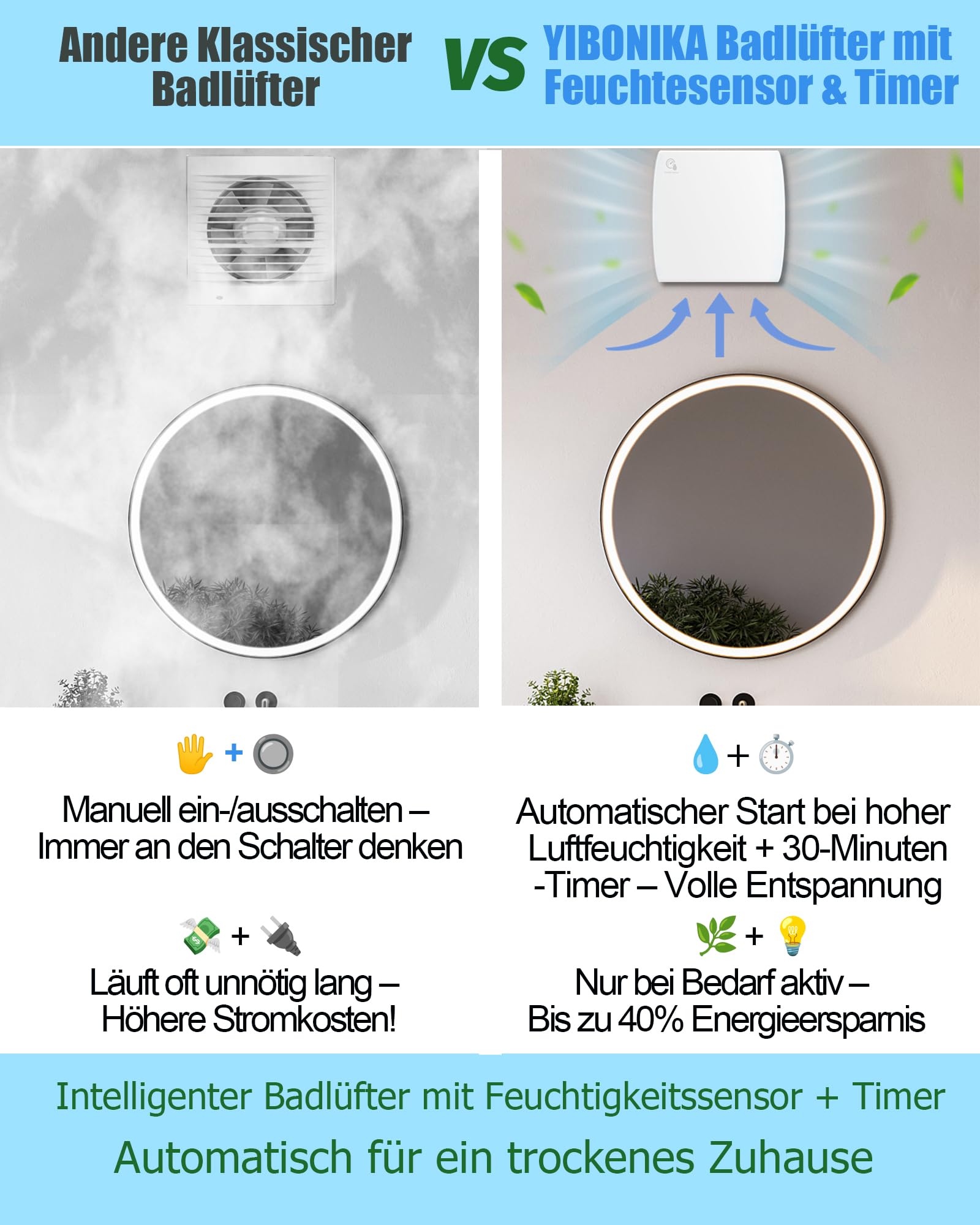 100mm Afzuiger 95m³/h Voor Wand Of Plafond YIBONIKA Stille Badkamerventilator 100mm - Met Vochtsensor En Timer, ≤34 DB, 95m³/u 34 DB Geluidsniveau Energiezuinig 100mm Afzuiger 95m³/h Voor Wand Of Plafond YIBONIKA Stille Badkamerventilator 100mm - Met Vochtsensor En Timer, ≤34 DB, 95m³/u 34 DB Geluidsniveau Energiezuinig