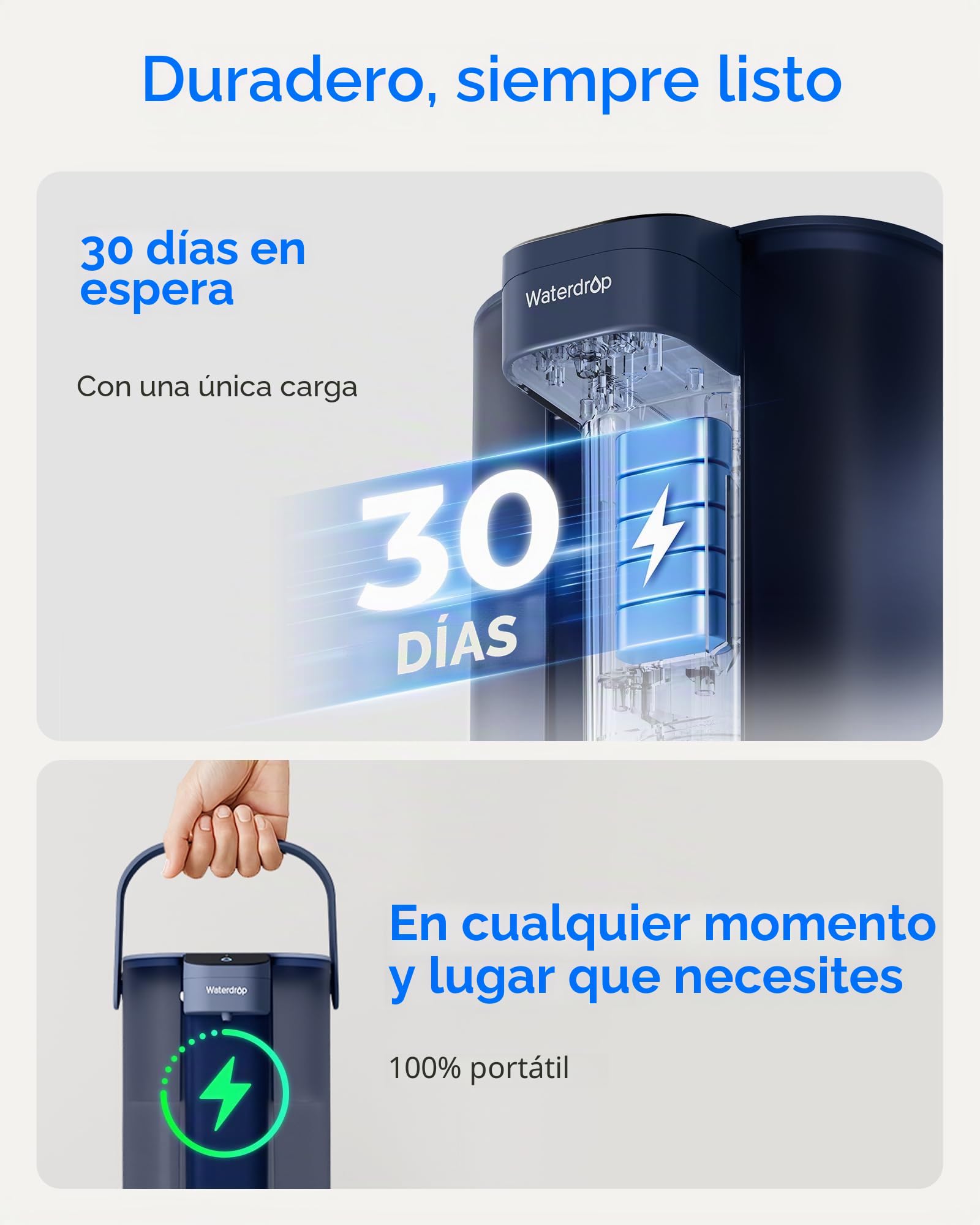 Waterdrop Jarra de filtro de agua eléctrica de acción instantánea y filtro de 3 meses, sistema de filtración de agua de 3,5 l para encimera, reduce el 98% de cloro y más de 20 impurezas, color azul