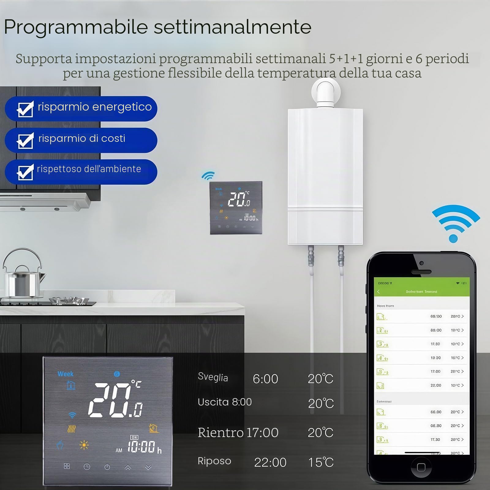 3000 Serie Wi-Fi Termostato- Termostato Touchscreen Programmabile per Riscaldamento o Raffreddamento - Controllo Remoto da Cellulare Compatibile con Alexa, Google Home e IFTTT