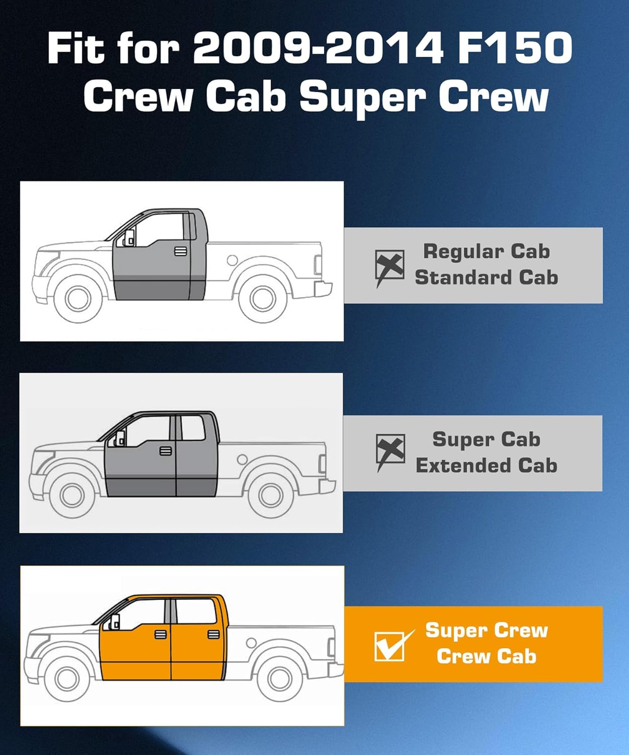 Cab Corner Fit for 2009-2014 F150 Crew Cab Super Crew Rust Repair Replacement Lower Body Panel Metal Sheet DIY Truck Restoration