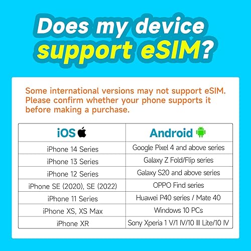 Miniatura 3 de Tarjeta eSIM de AT&T USA 15 días de datos ilimitados  Datos 4G LTE para Estados Unidos para iPhone, iPad, teléfonos Android y tabletas