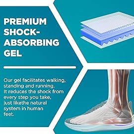 Heel Cups for Achilles Tendonitis & Plantar Fasciitis - 6 Pack Gel Shoe Inserts for Heel Pain Relief, Arch Support, for Women & Men
