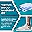 Heel Cups for Achilles Tendonitis & Plantar Fasciitis - 6 Pack Gel Shoe Inserts for Heel Pain Relief, Arch Support, for Women & Men