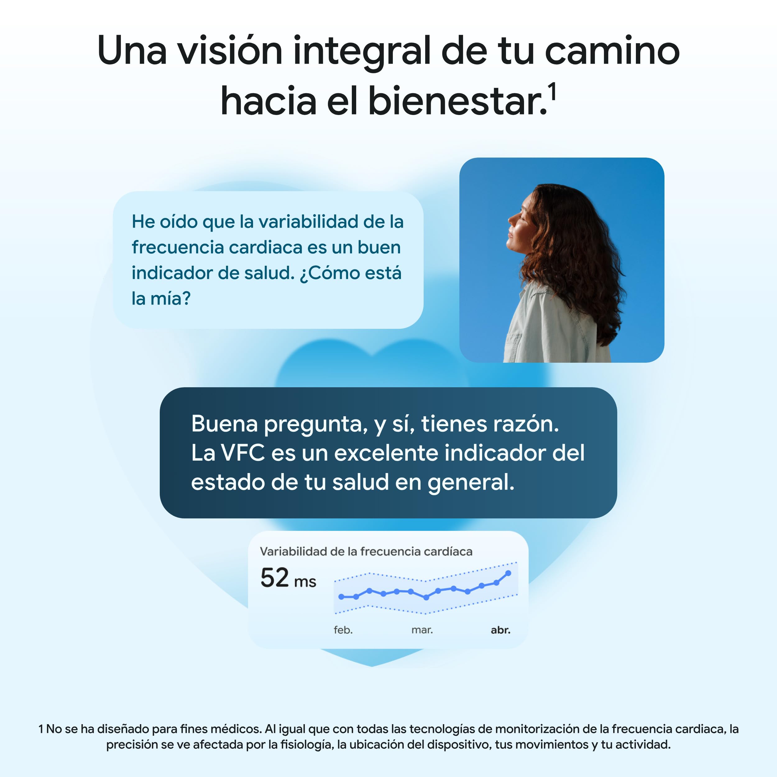 Google Fitbit Air - Pulsera de Actividad con monitorización de la Actividad física, la frecuencia Cardiaca y el sueño - Asesoramiento Personalizado basado en IA - hasta 7 días de batería - Lavanda