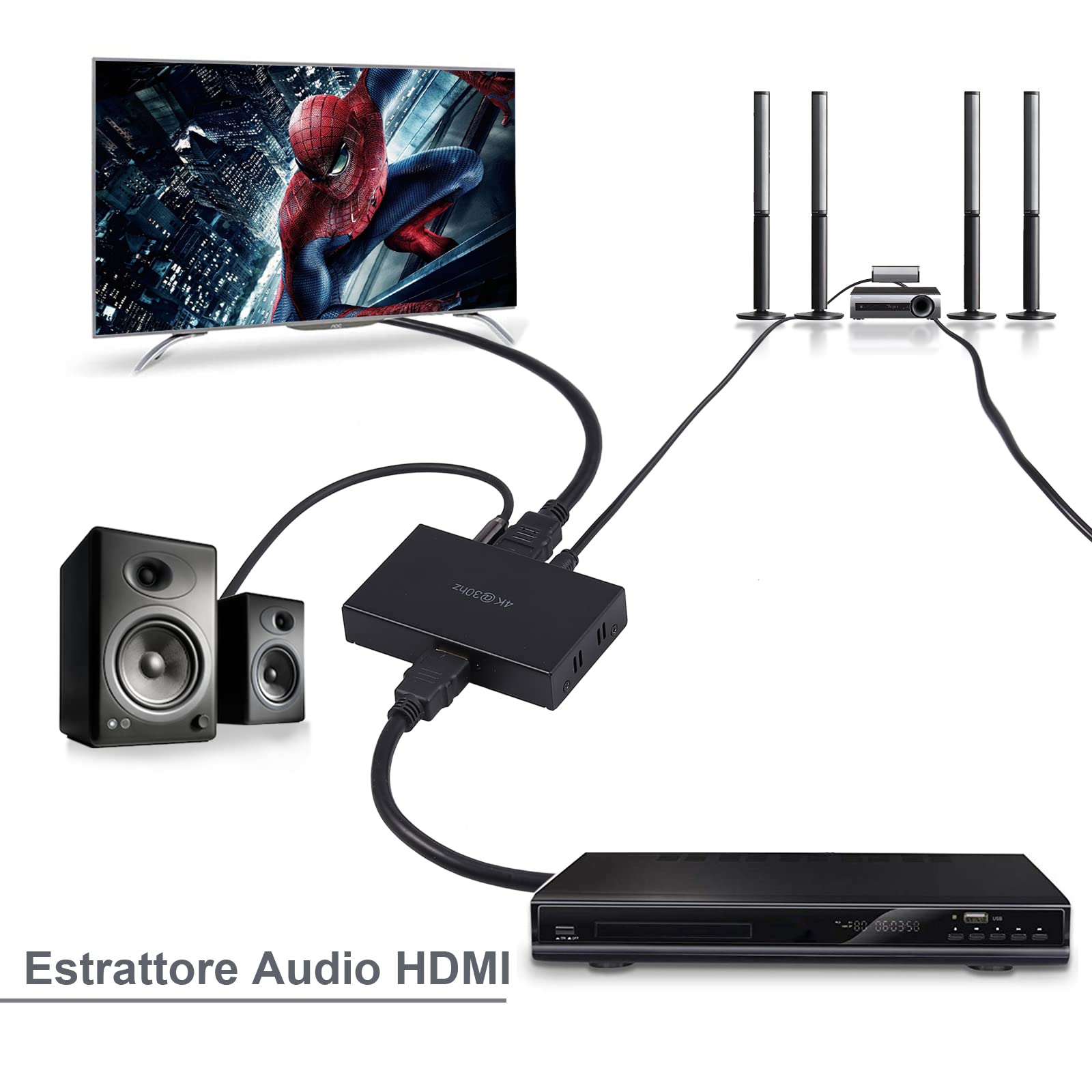 LiNKFOR HDMI Audio Estrattore 2 Uscite 4K 3D con Alimentatore HDMI a SPDIF Toslink Ottico + 2 Uscite Video HDMI Splitter HD Digitale a Stereo Analogico R/L 2CH/5.1CH per Blu-ray DVD SKY Box PS3 PS4