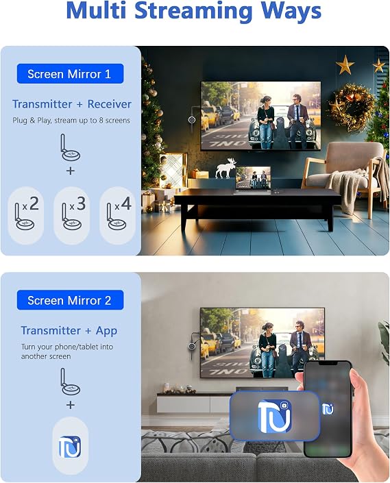 TIMBOOTECH Wireless HDMI Transmitter and 2 Receivers - Up to 8 Receivers, Plug and Play, 5.8G HDMI Wireless Extender for PC, Laptop, Camera, Cable Box to Multiple TVs, Monitors, Projectors - 165FT/50M