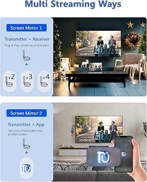 TIMBOOTECH Wireless HDMI Transmitter and 2 Receivers - Up to 8 Receivers, Plug and Play, 5.8G HDMI Wireless Extender for PC, Laptop, Camera, Cable Box to Multiple TVs, Monitors, Projectors - 165FT/50M