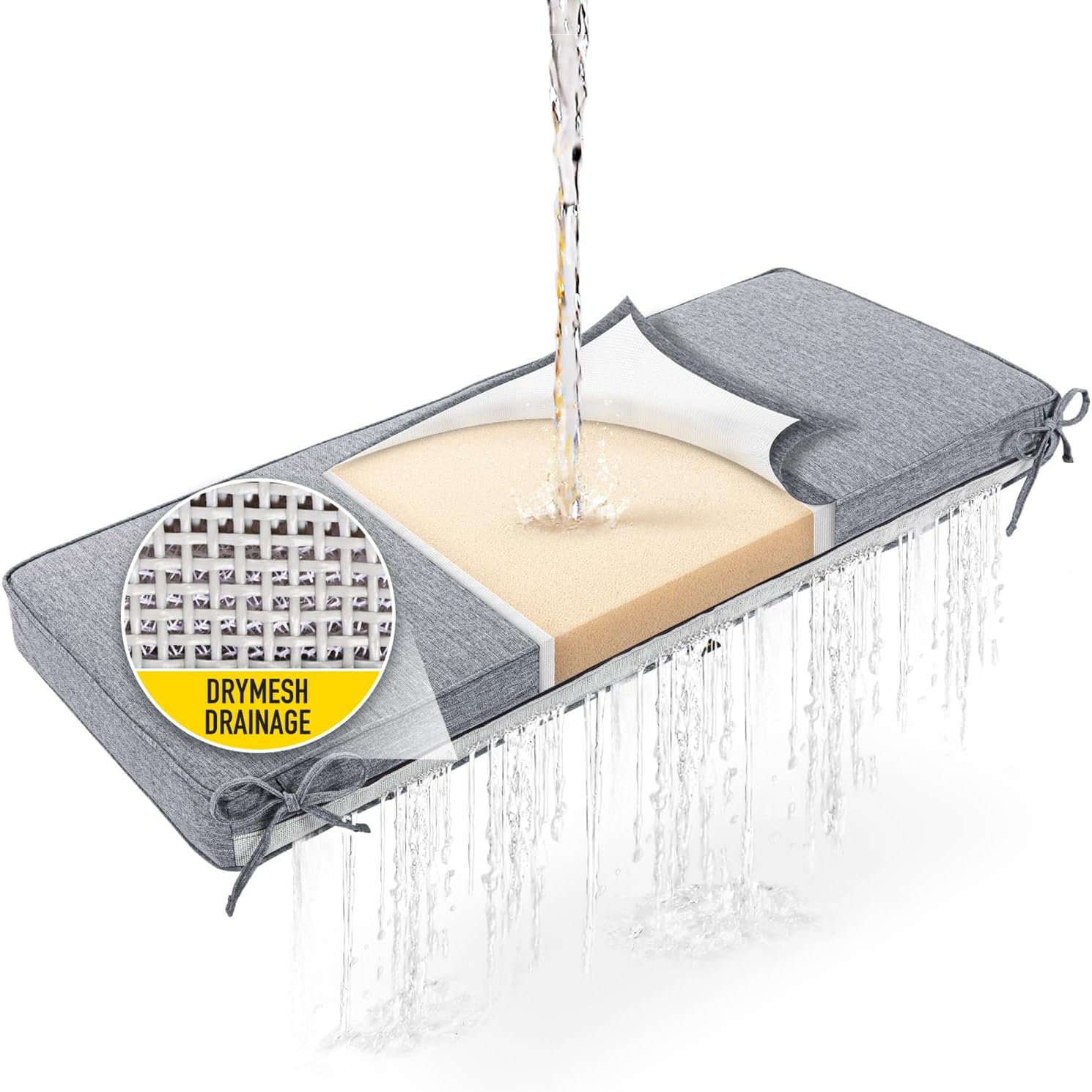 SUNROX DryFast Foam Outdoor Bench Cushion with DryMesh Drainage, All-Weather FadeShield Water Resistant Patio Furniture Cushions, Ultra Durable Low Maintenance Bench Seat Pads 48"x18" Heather Grey Heather Grey 48"x18"x3"