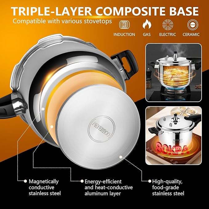 Olla a Presión Acero Inoxidable 2L MENTENSIL miniatura 9