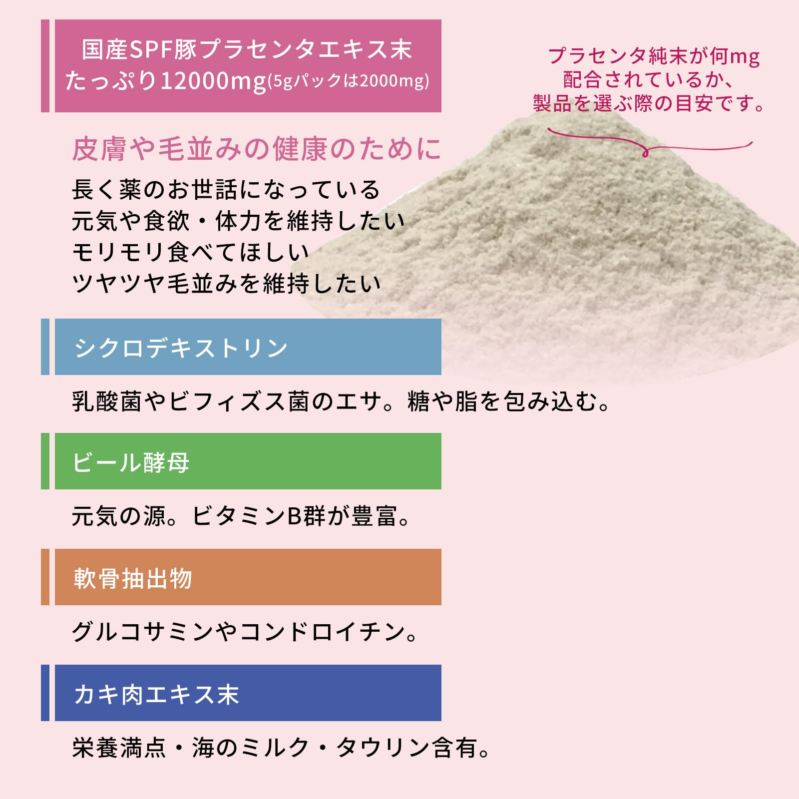 Amazon.co.jp: コルディプラス プラセンタ12000 犬 猫 皮膚 肝臓