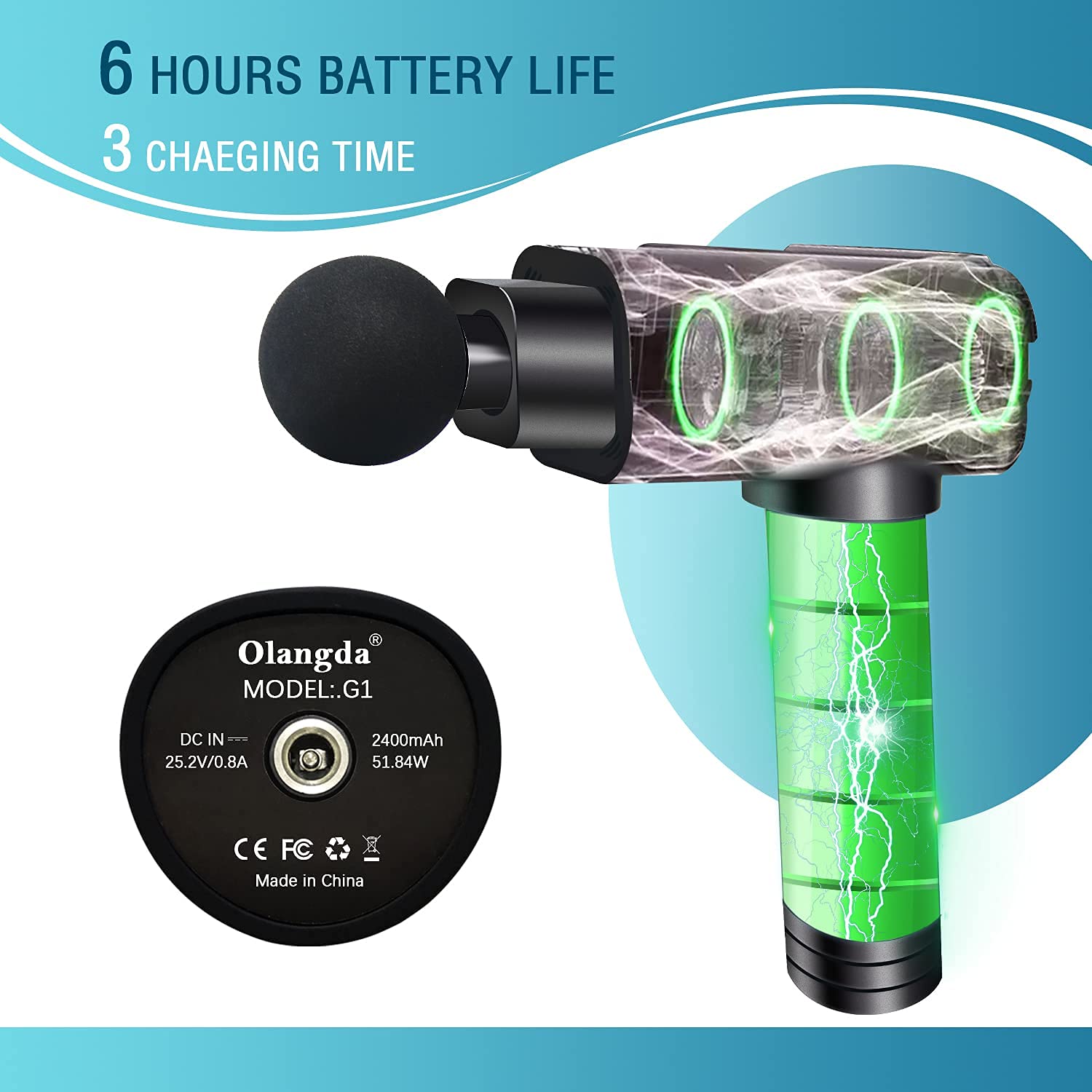 Amazon.com: Olangda Massage Gun Deep Tissue Muscle Massage Guns