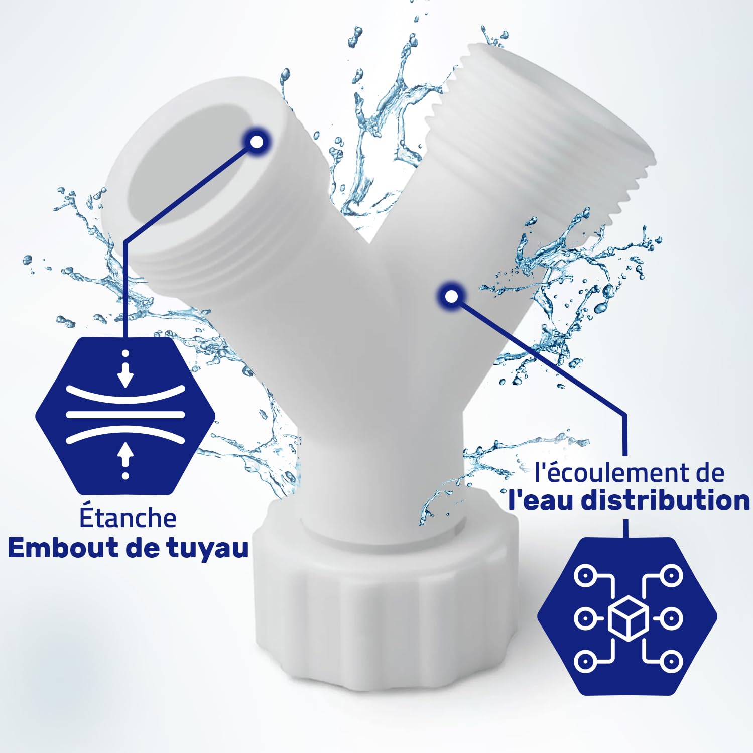 Connecteur 3/4″ Pour Machine à Laver – Avec 2 Rondelles, Filetage, Plastique