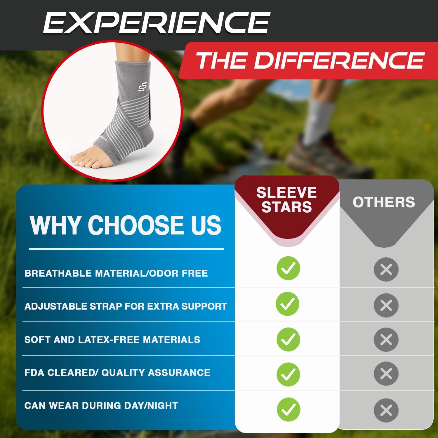 Sleeve Stars Ankle Brace for Women & Men, Ankle Wrap for Sprained Ankle, Compression Sleeve for Plantar Fasciitis Relief, Easy Customizable Support: w/Removable Strap (Single/S:9"-10"/Gray) - Image 6