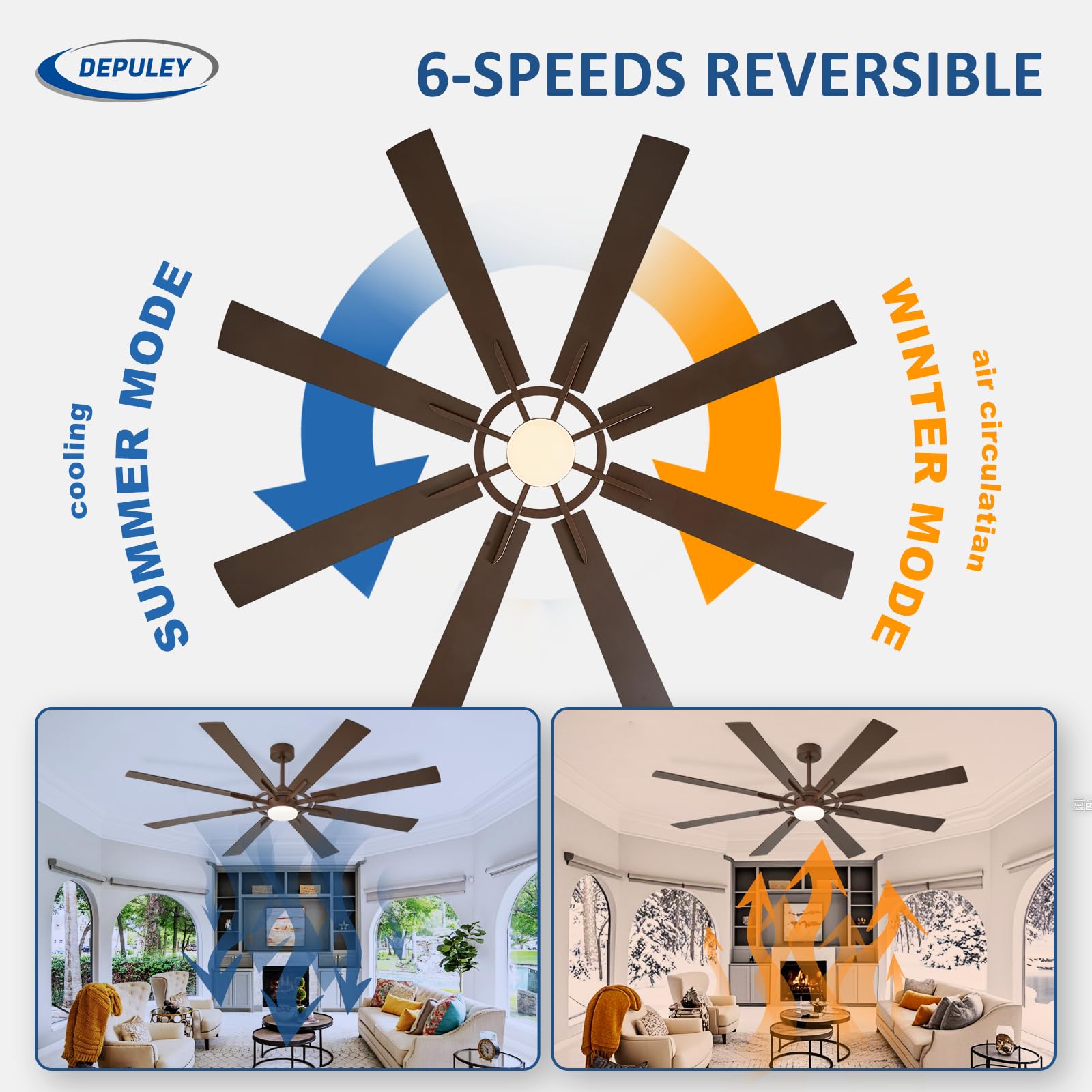 Depuley Grands ventilateurs de plafond avec éclairage: Ventilateur de plafond d'extérieur de 72 pouces à 8 pales avec télécommande - Grand ventilateur marron avec éclairage