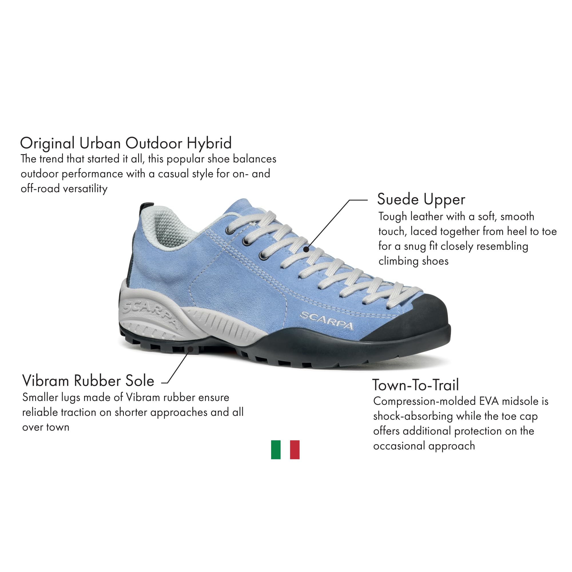 Scarpa Kobiety Mojito WmnObuwie turystyczne