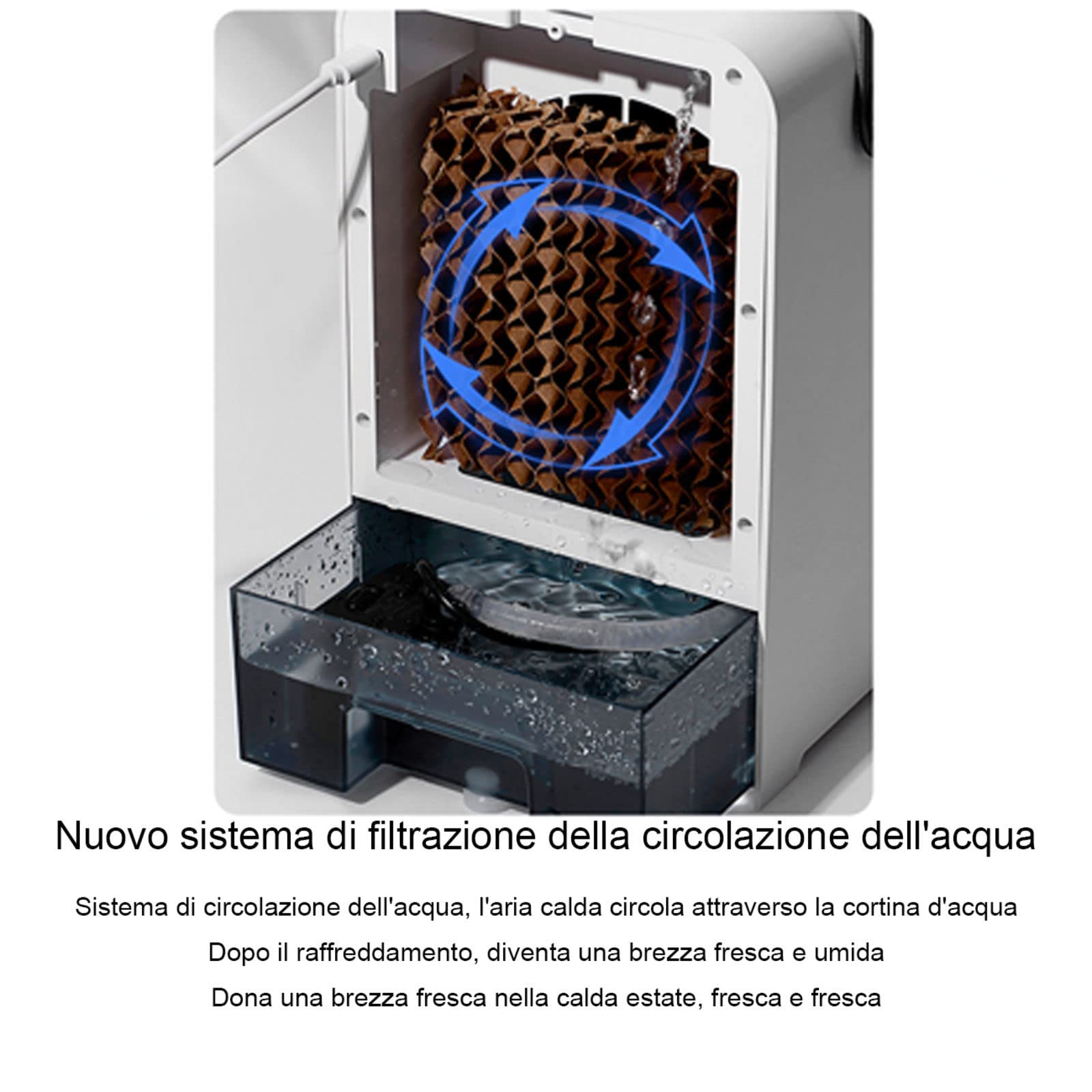 Condizionatore Portatile Senza Tubo Offerte USB con Maniglia Condizionatore Portatile Leggero Silenzioso Solido per Casa,Piccolo Ufficio