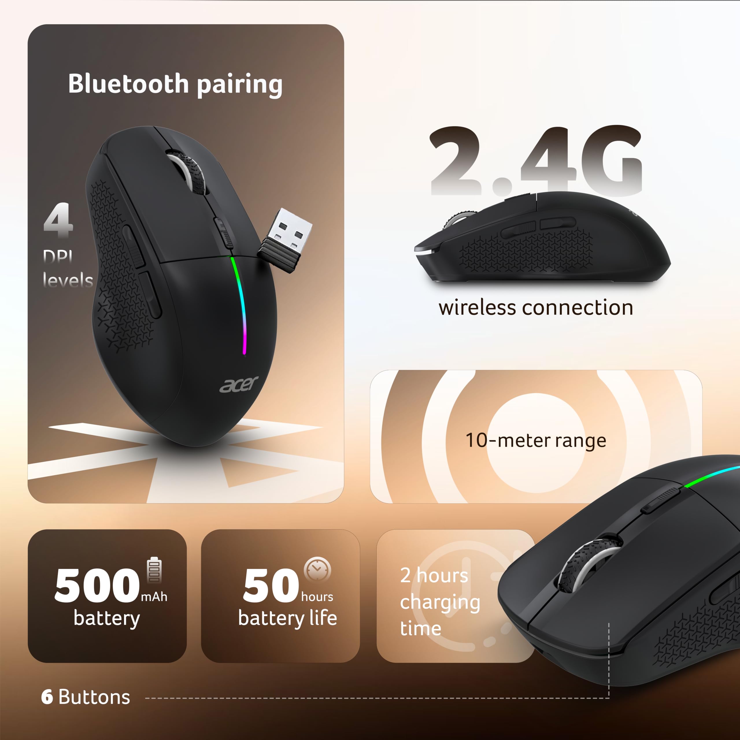 Acer Prism Dual Mode Wireless Mouse I 2.4G + Bluetooth I Silent Click I 3200 DPI (800-1200-2400-3200) I Rechargeable 500mAh I RGB LED I 6 Buttons I Lightweight 87g I Ergonomic Design for Laptop PC Mac — Amazon image 2
