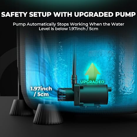 MARS HYDRO Auto Drip Irrigation Kits with 13 Gallon Foldable Bucket and iHub-Pro, 10AC Power Strip Kit, 10-Outlet All-in-One Smart Grow Room Hub