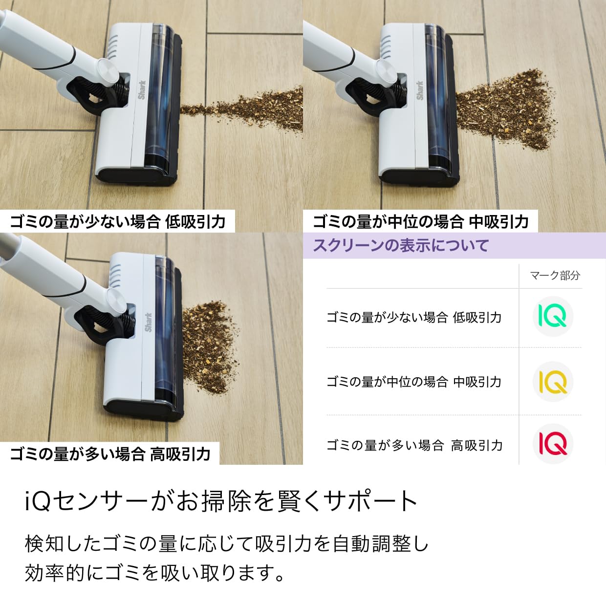 Amazon.co.jp: Shark: EVOPOWER SYSTEM FIT/FIT+