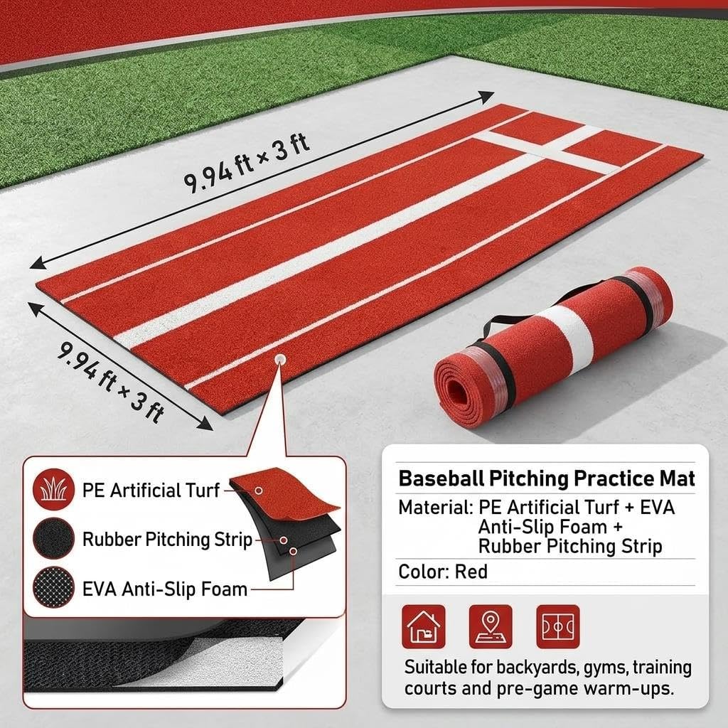 Softball Pitching Mat, Baseball Pitching Alignment Mat, Portable Baseball Training Mat for Indoor Batting Cages and Outdoor Baseball Fields, Anti-Slip Baseball Mat with Baseball Pitching Rubber