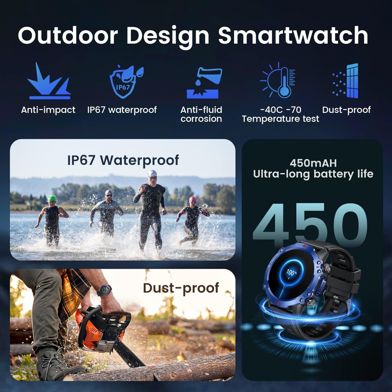 Reloj Inteligente para Hombre, Reloj Deportivo: Relojes De 1,42 Pulgadas con Llamadas Bluetooth Y Respuesta Manos Libres, Rastreador De Actividad De Muñeca Deportiva, Podómetro Deportivo