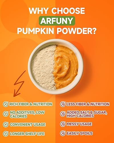 Miniatura 7 de Calabaza para perros  Polvo de calabaza orgánica para perros  Apoyo diario para la digestión, diarrea, estreñimiento, malestar estomacal  con