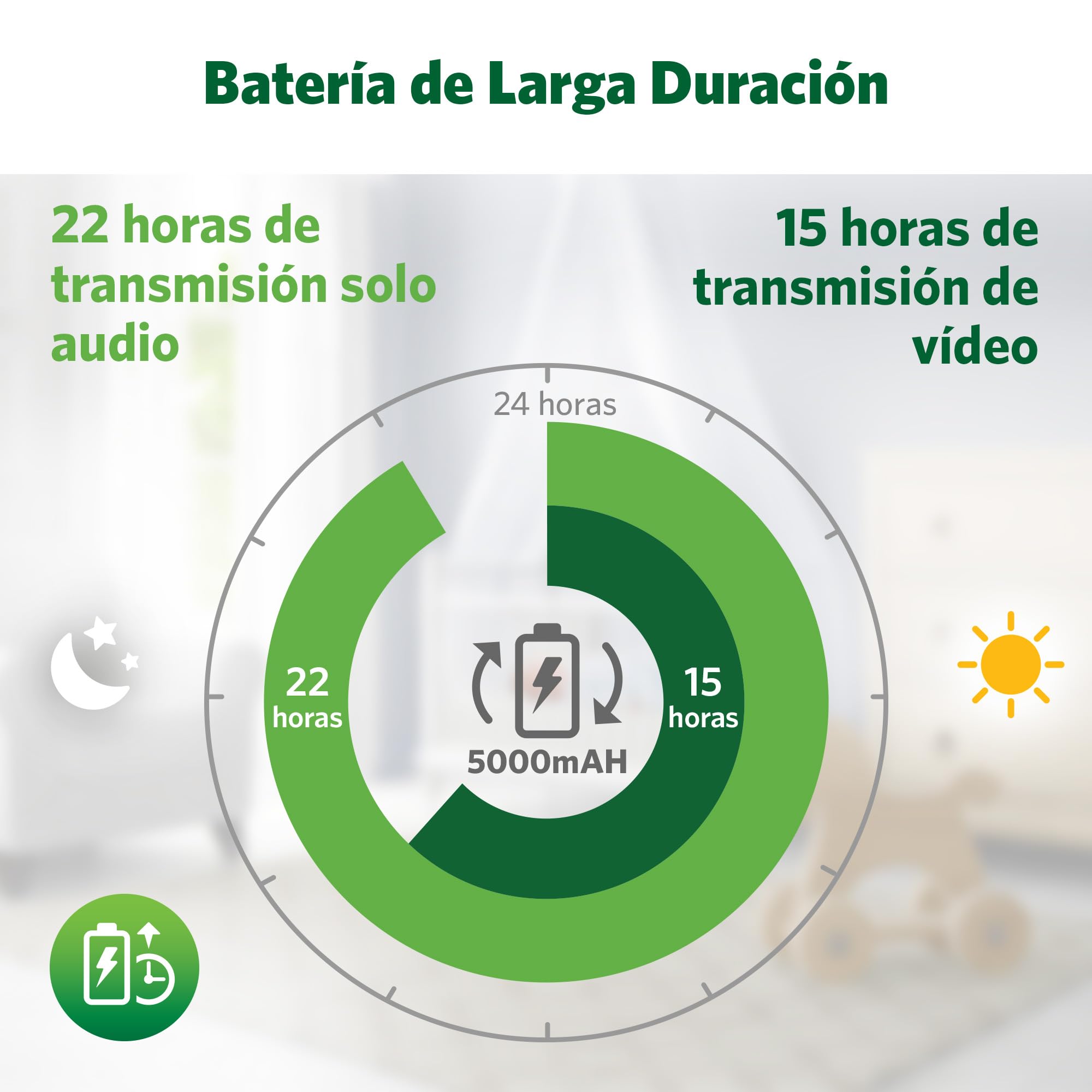 LeapFrog Baby Monitor Color Night Camera, 7" HD 720p Screen, 360° Panorama, 8X Zoom, Night Light, Humidity and Temperature Sensor, Up to 300m Range, Safe Connection, LF920HD