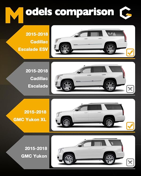 Pillar Trim Molding(6PCS), 2015-2018 GMC Yukon XL/Cadillac Escalade ESV/Chevy Suburban, Front&Rear Door Windshield B/C-Pillar Applique, LH&RH Side, OE#926-241 926-242 926-243 926-244 926-247 926-248 by Gledewen - Image 7