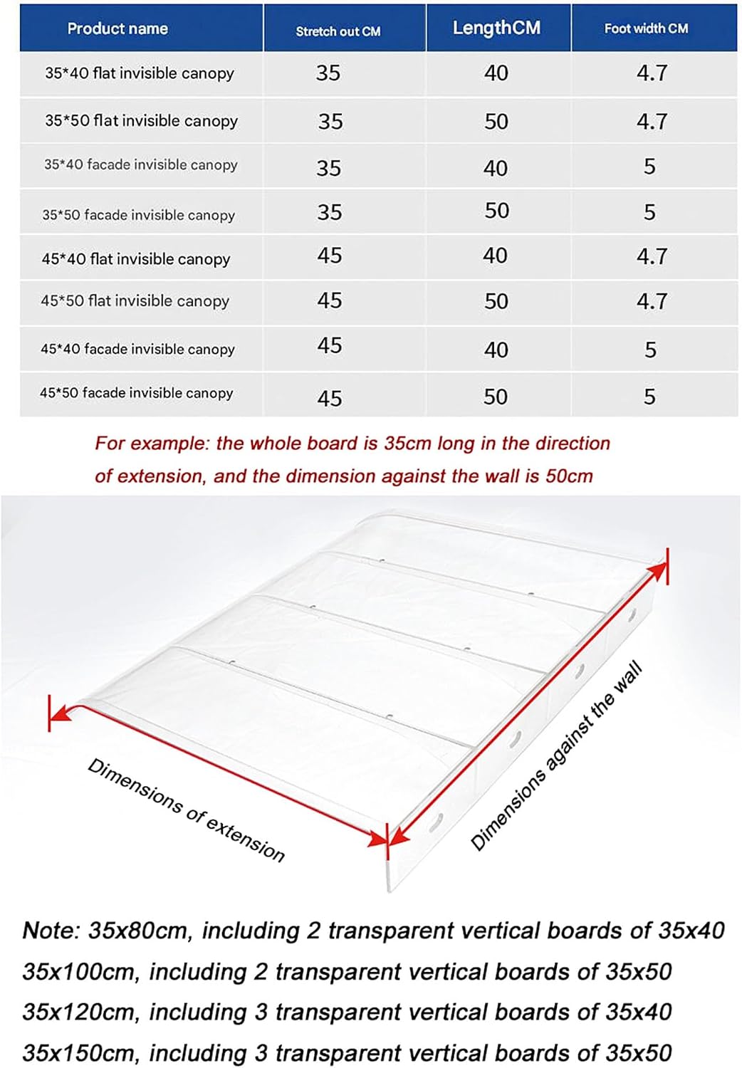 Transparent Waterproof Awning for Outdoor Rain & Sun Protection for Terrace Window Door BalconyDurable Canopy Cover for Home & Garden Use