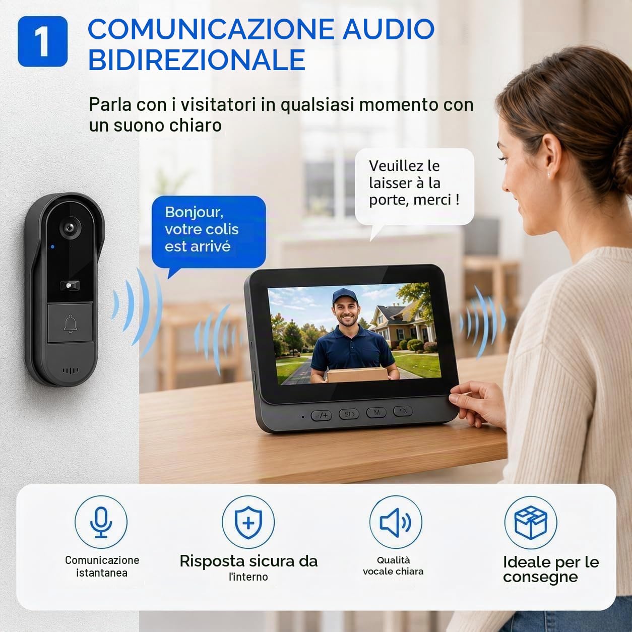 VideoCitofono Senza Fili Esterna 1080P Impermeabile Video Campanello Senza Fili con 4,3'' IPS Schermo,Winnes Video Citofono con Telecamera Visione Notturna,Audio Bidirezionale Senza WiFi o APP