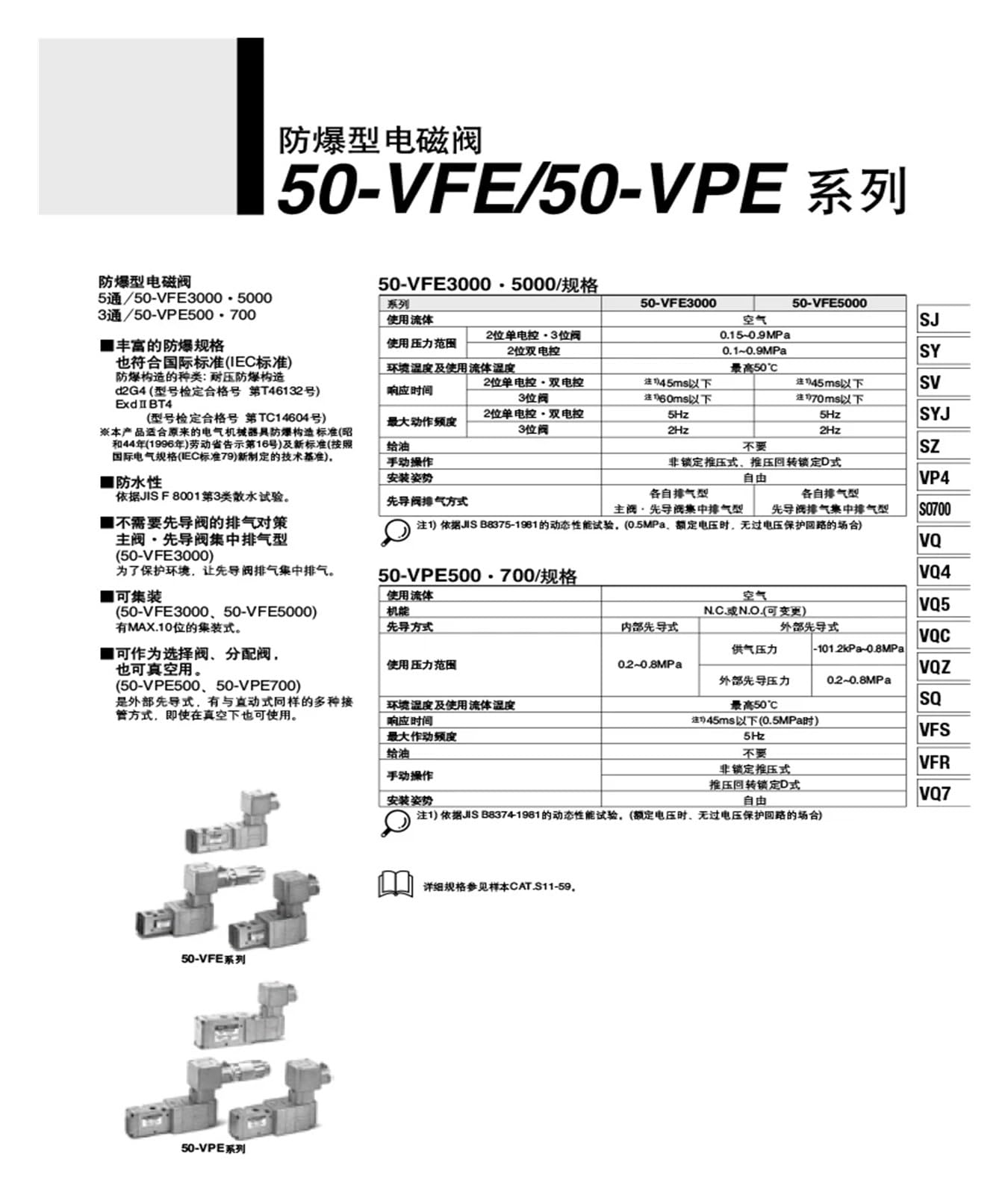 Electroválvula neumática 50-VF3-5 4 3 2 1T 50-VFE3130-5T-02 50-VFE5120-4T-02 50-VPE542-3T-03A(50-VF3-2T)