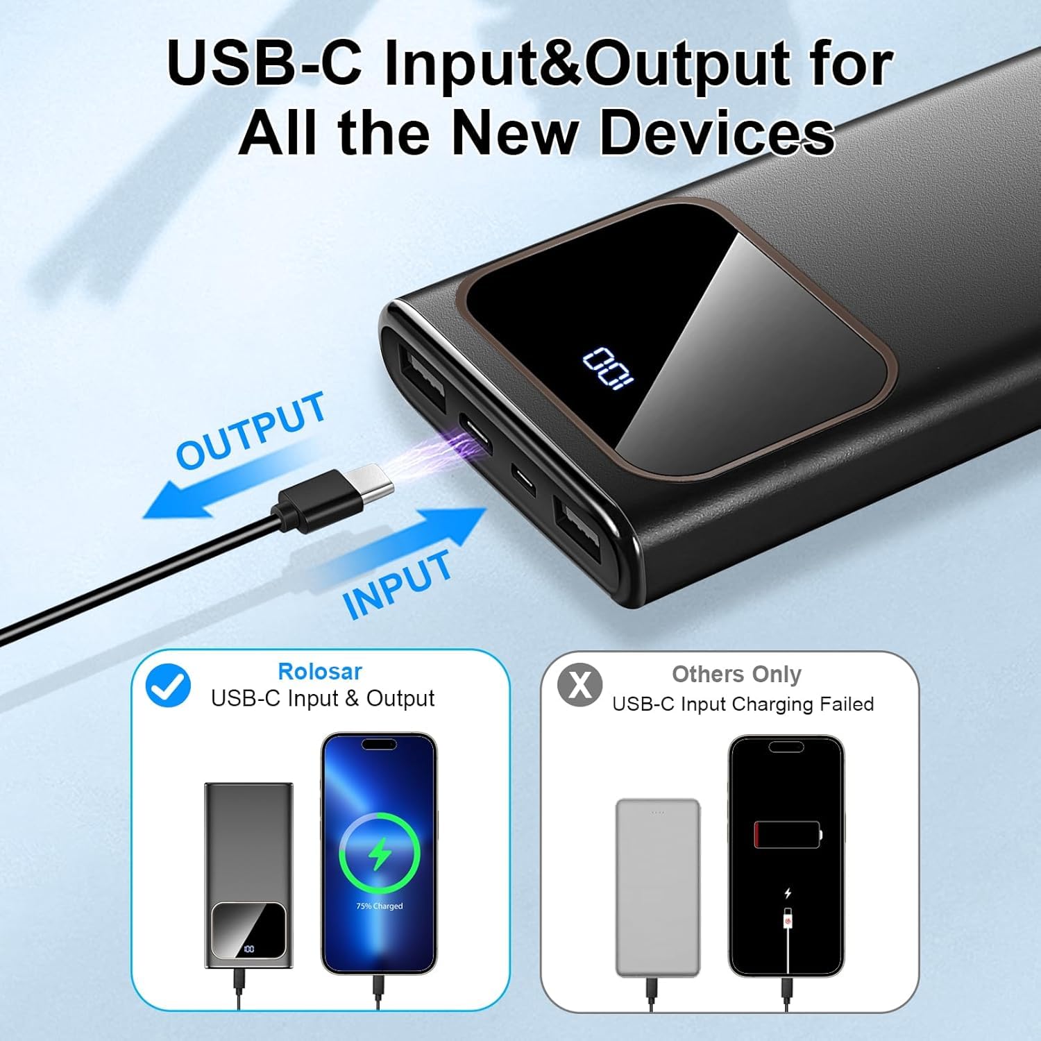 Amazon.com: Portable Charger, 10000mAh Power Bank with PD
