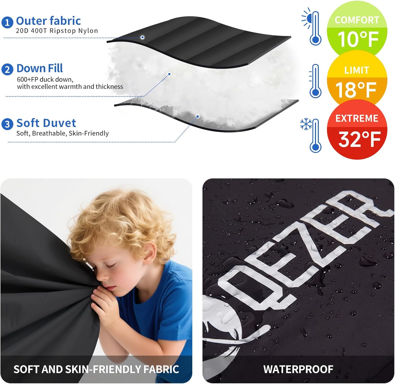 Down Sleeping Bag for Adults 0°F 10°F 15°F 20°F Backpacking Sleeping Bag for Cold Weather with Compression Sack - Image 3