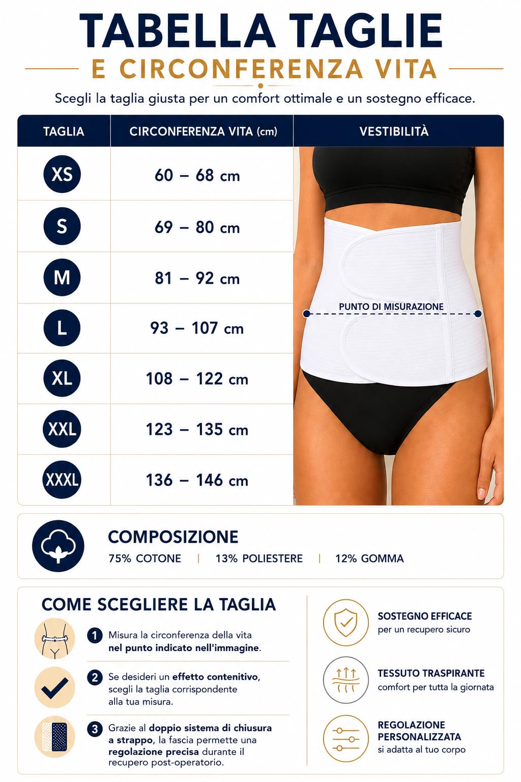 BODYPERFECT Fascia Post operatoria Unisex contenitiva Post Parto Operazione Allevia mal di schiena chiusura a strappo regolabile in Cotone (81/92 cm Girovita Addome)