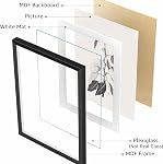ArtbyHannah Framed Art mural pour la cuisine Rustique de décoration murale, 11x14 inch Black Cadres Collage Set avec plantes plantes Photos botaniques Imprimés pour salle à manger Décorations de salle de bains, Ensemble de 4