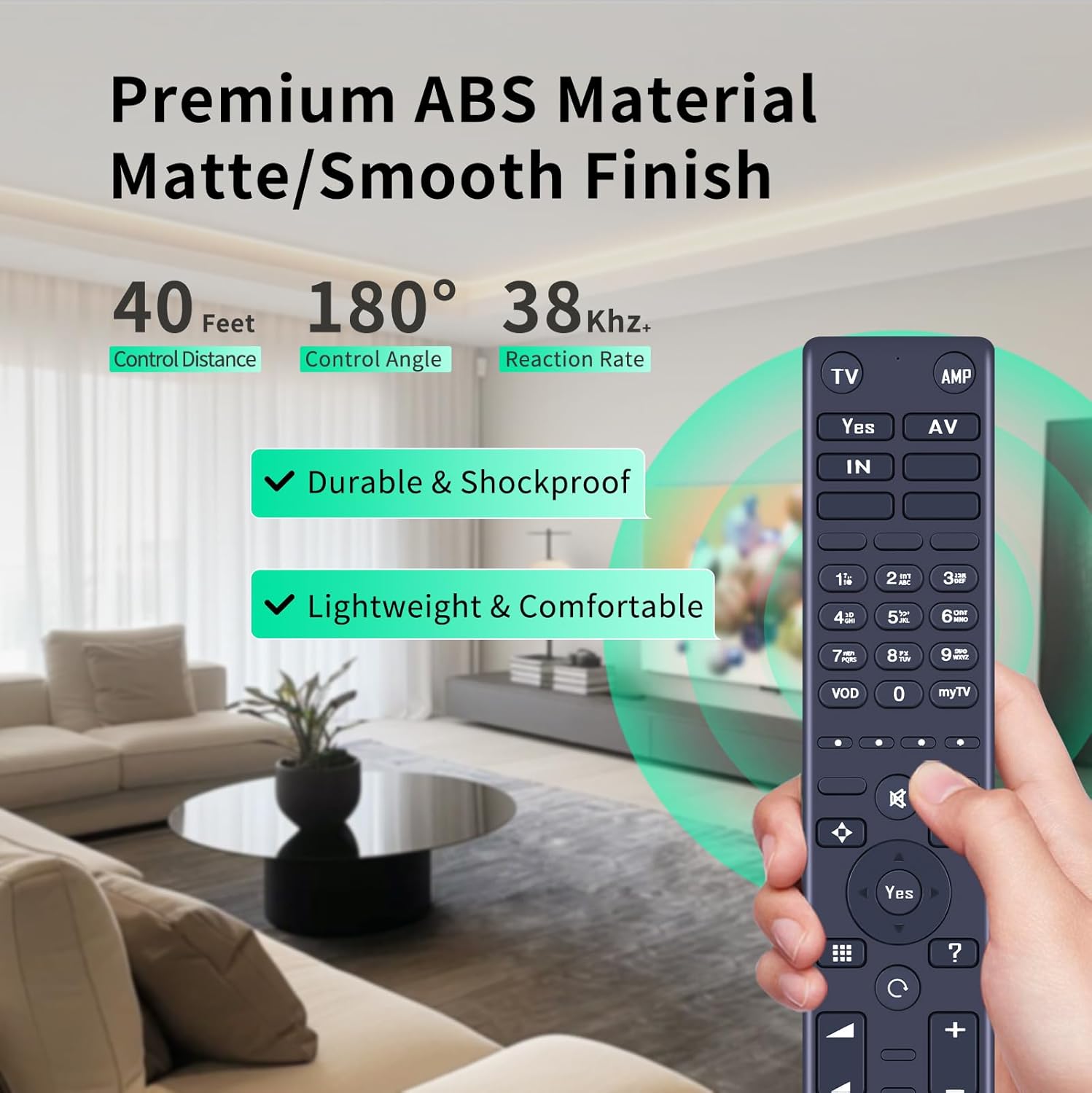 Image illustrating the remote control's infrared signal range of 40 feet and 180-degree control angle.