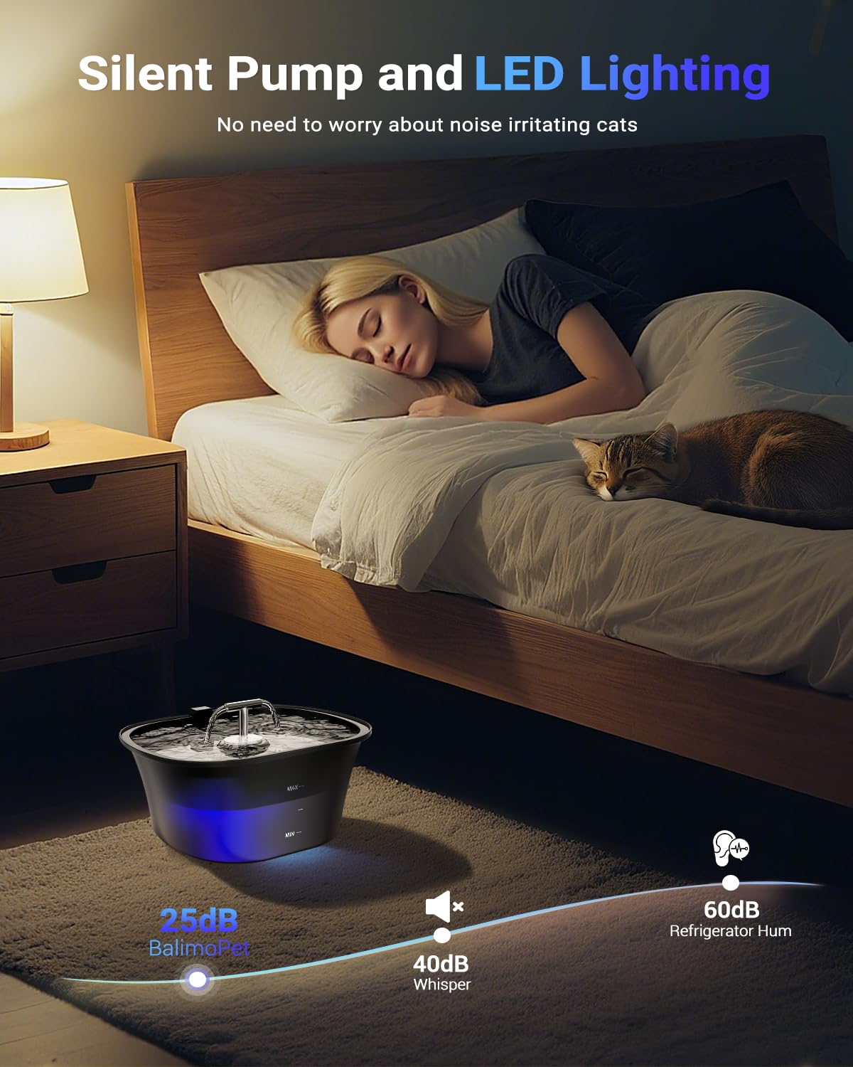 BalimoPet Fontanella per Gatti, Fontana per Gatti 2,5L, Fontanella per Cani Ultra Silenziosa con LED Integrato e Filtro a Carbone Attivo, Facile da Pulire, Design a Doppio Flusso