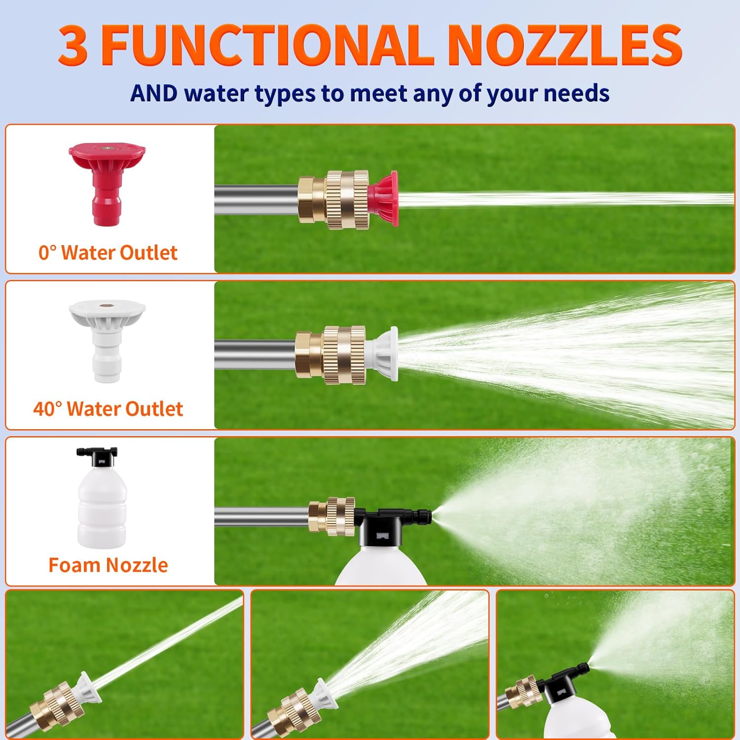 Cordless Pressure Washer, 1500W Portable Power Washer, Rechargeable Battery Pressure Washer with 5M Hose & 3 Nozzles, Electric Pressure Washers for Car Patio Garden Cleaning Watering