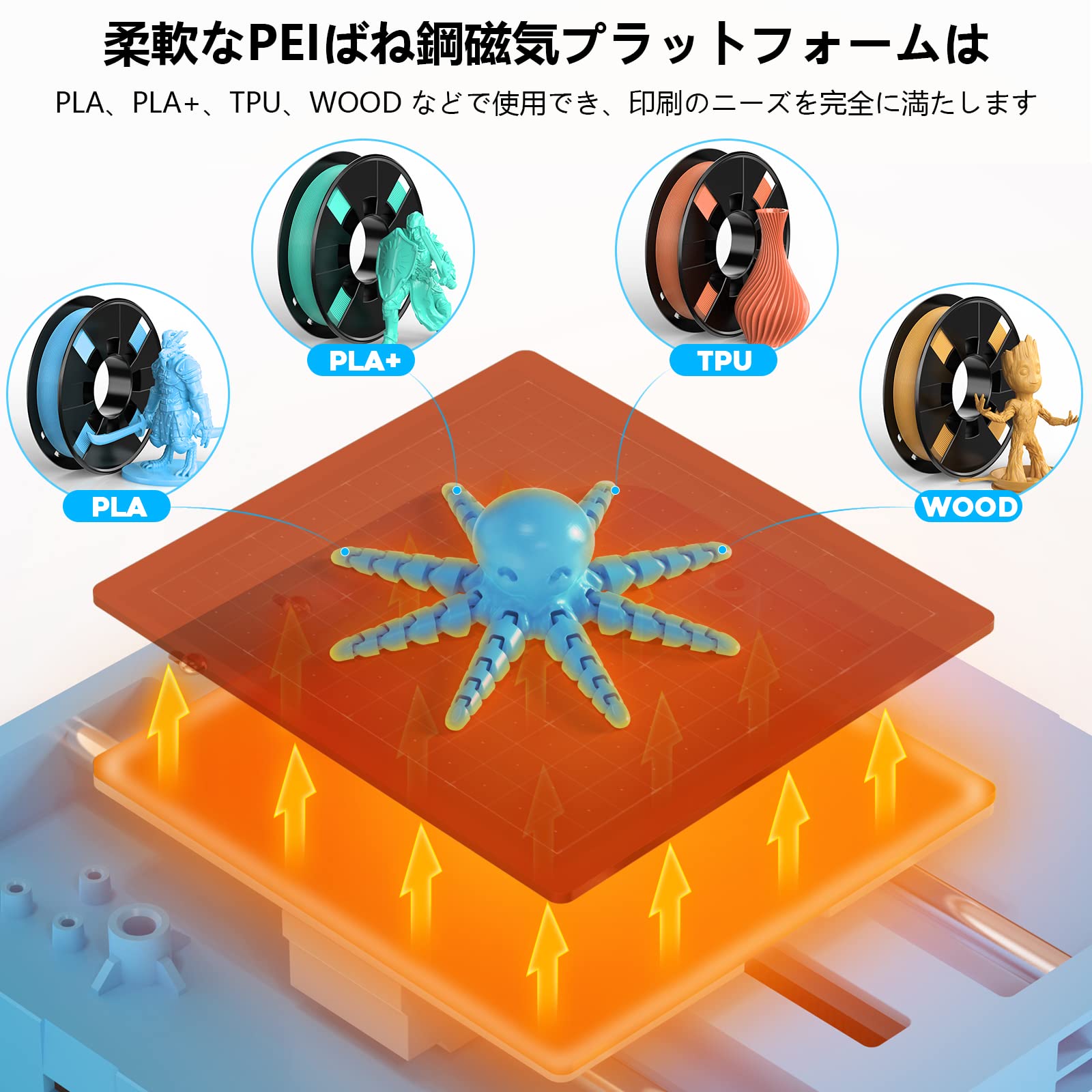 Amazon | Entina ミニ 3Dプリンター Tina2S 完全組み立て オート 