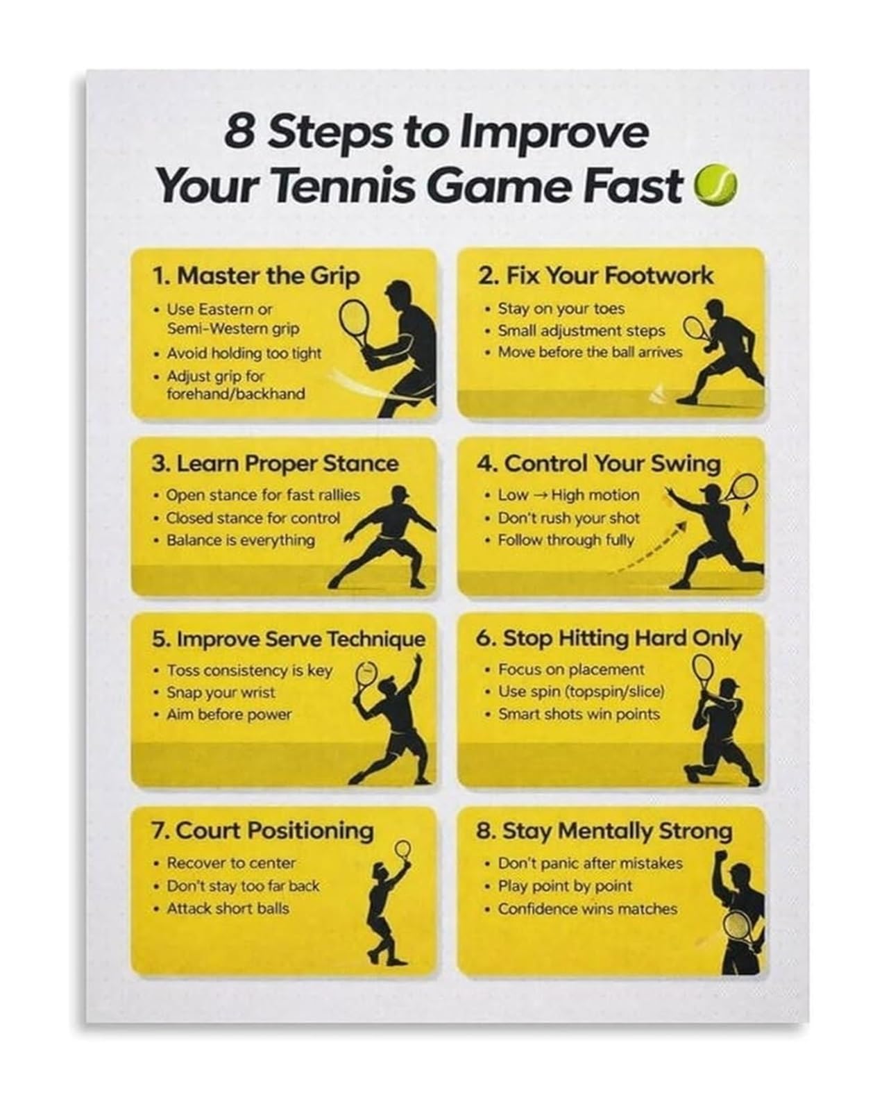 Fopure Unframed Court Training Wall-Art Tennis Improvement Instructional Poster For Beginner Coaches Club