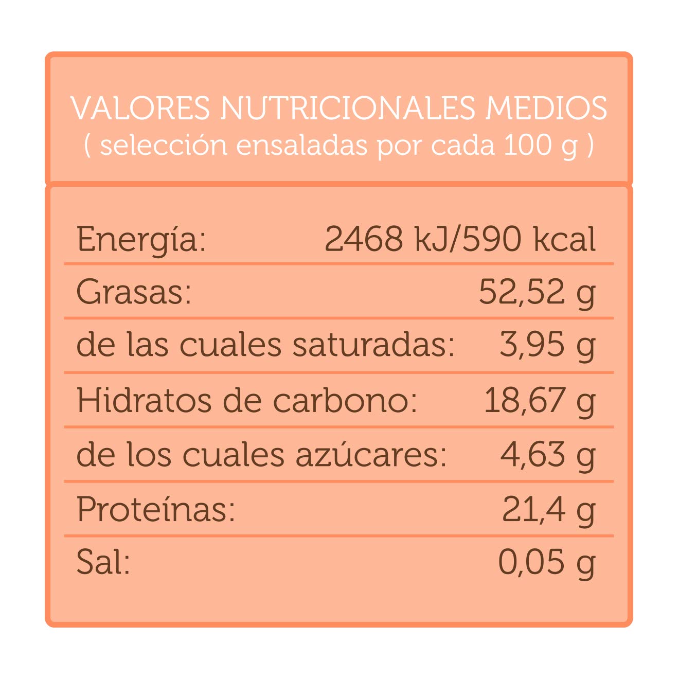 EL NOGAL Frutos Secos Almendra Laminada - Repostería Bolsa, 125
