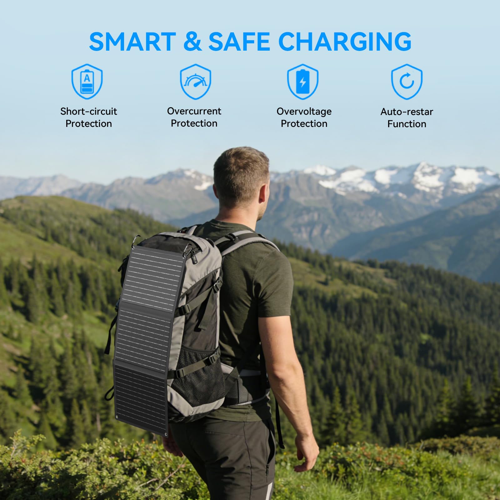 Ecosonique 30w Placas Solares Portatiles Etfe Cargador Solar De Alta Eficiencia 23,5% Con USB-C PD De 18 W Y Carga Rápida Qc3.0, Protección De Seguridad Inteligente Para Móvil Power Bank Y Camping