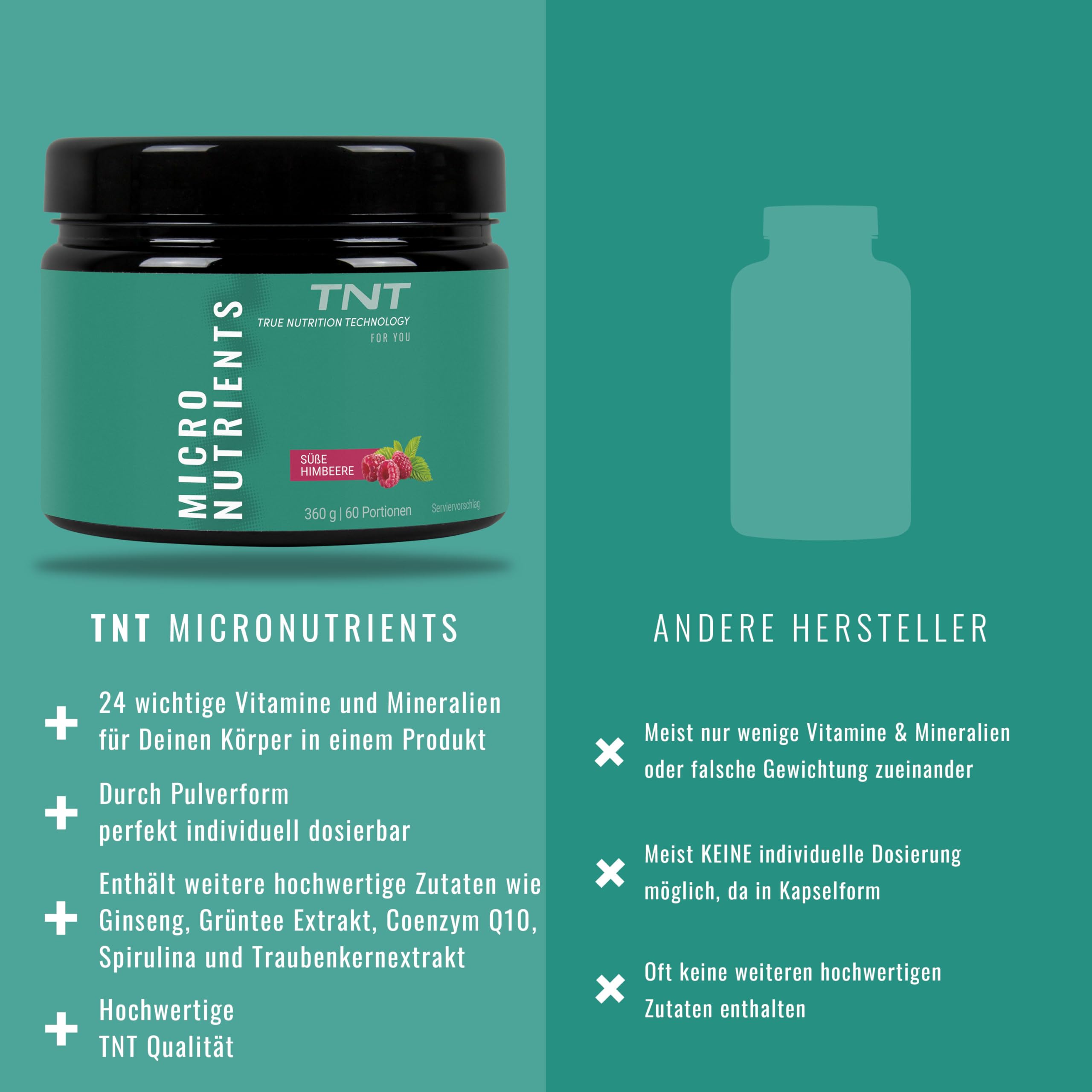 TNT Multivitamin Pulver mit 24 Vitaminen & Mineralien (360g) • Vitamin Komplex mit Grüntee Extrakt, Spirulina & Coenzym Q10 • Micronutrients (Süße Himbeere)