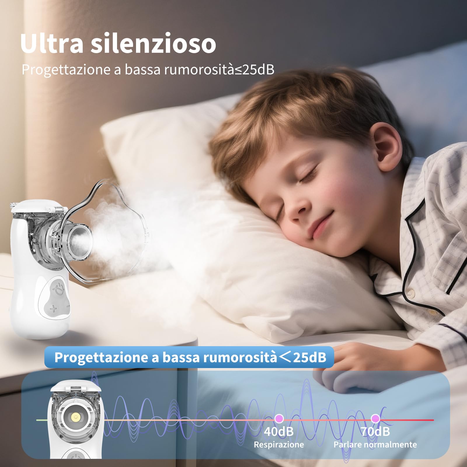 FEELLIFE Aerosol Portatile Silenzioso 3 Modalità Nebulizzazione Regolabili, Ricaricabile Aerosol per Bambini e Adulti con 2 Maschere e Boccaglio, Aerosol Portatile per Viaggi e Uso Domestico-Blu