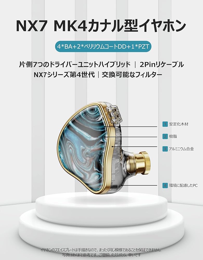 NICEHCK NX7 MK4 +同社製4.4mmバランスケーブル Amazon.co.jp: NICEHCK NX7 MK4 カナル型イヤホン バランスド