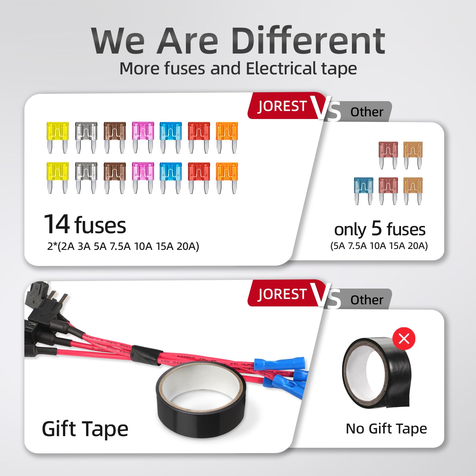 JOREST Mini Car Fuse Tap, 4pcs Piggy Back Fuse Adapter - Image 3