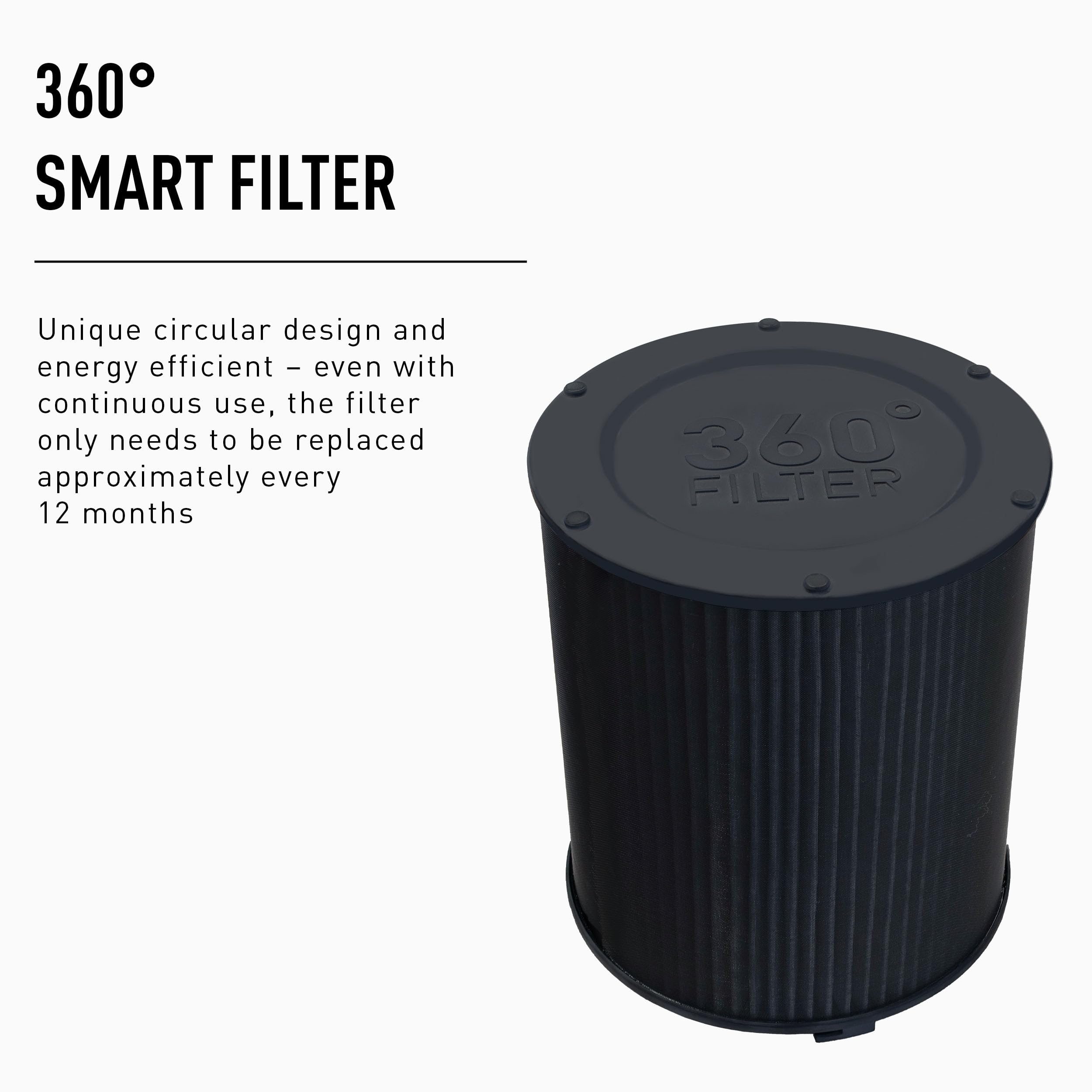 Oczyszczacz powietrza IDEAL AP40 PRO do 50 m², filtr HEPA i filtr z węglem aktywnym, CADR 434 m³/h, wydajność filtra 99,99% (alergicy, drobny pył, pyłki, bakterie), Made in Germany