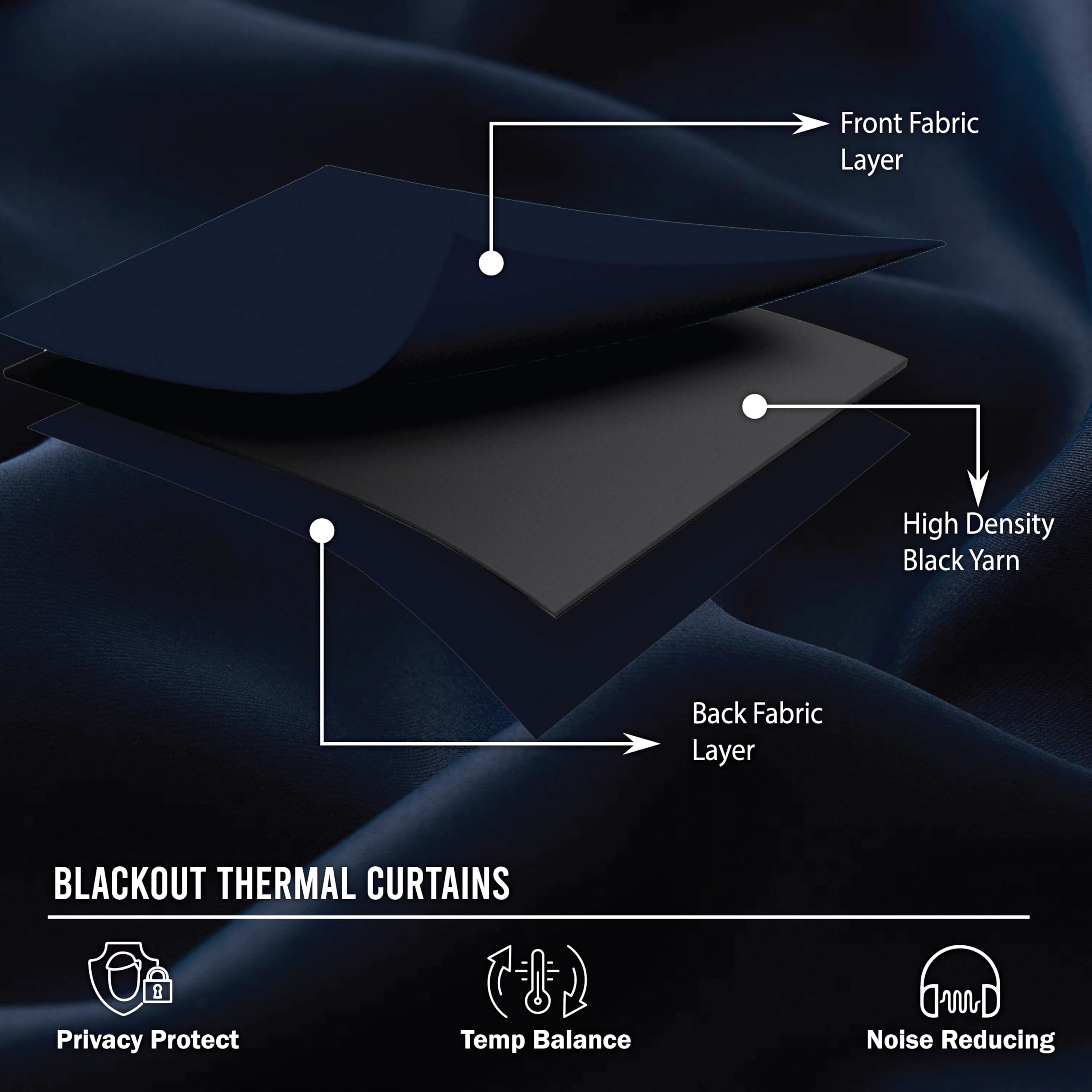 funky gadgets Blackout Curtains for Bedroom 54 Inch Drop Thermal Insulated Eyelet Curtains & Drapes Black Out Curtain for Kitchen Living Room 2 Panels (46x54 Inch Navy Blue) - Image 3
